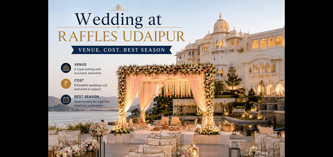 Wedding Plan
